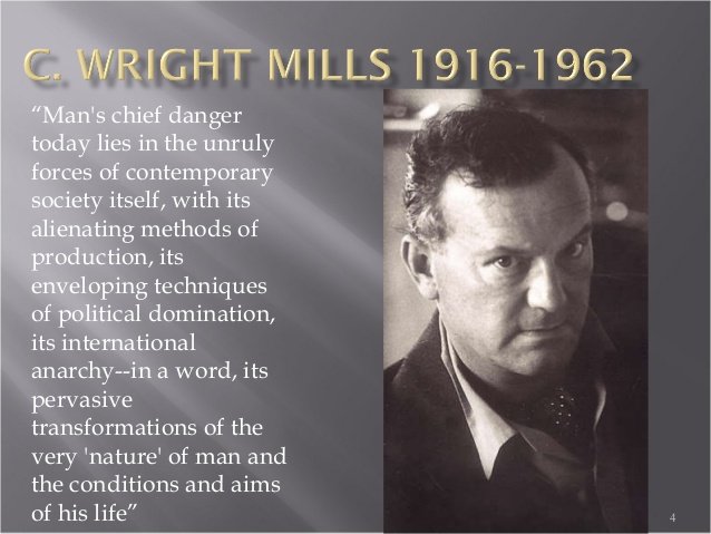 C wright mills sale