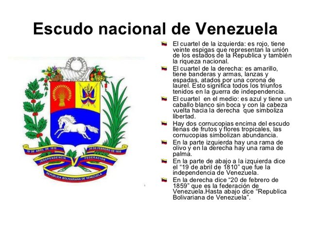 Conociendo A Venezuela Dia 1 Simbolos Patrios Knowing Venezuela