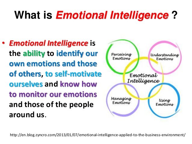 Low emotional intelligence what causes 9 Clear