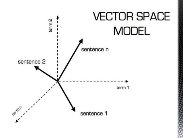 Mathematics - Linear Algebra Vector Spaces — Steemit