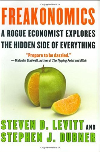 Image result for freakonomics