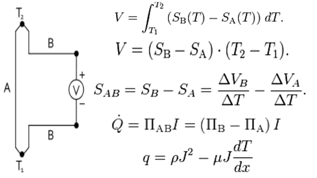 Seedbeck-Effect-Circuit.png