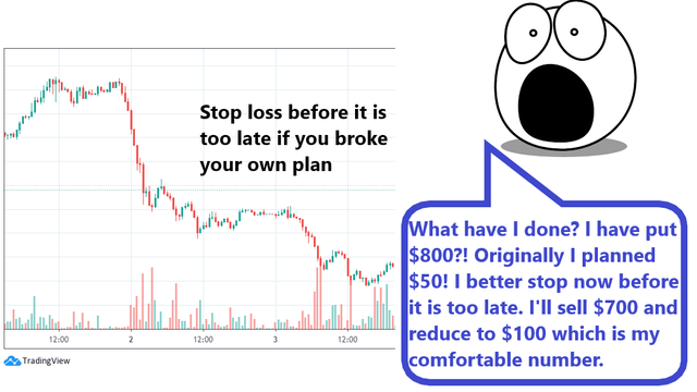 13.stop-loss-before-it-is-too-late.png