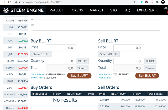 20201022.Yehey.Project.BLURT.STEEM.exchange.PNG