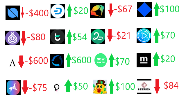 2019-2020-crypto-investment-portfolio-highlight.png