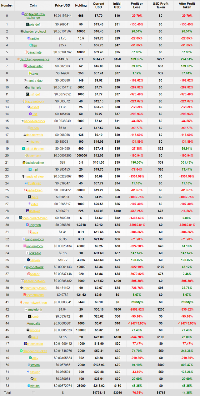 2020-crypto-investment-portfolio.png