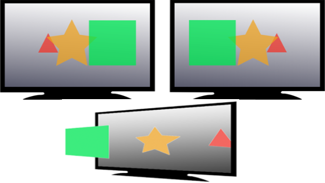 Figure 2. Preception in Stereo3D.png