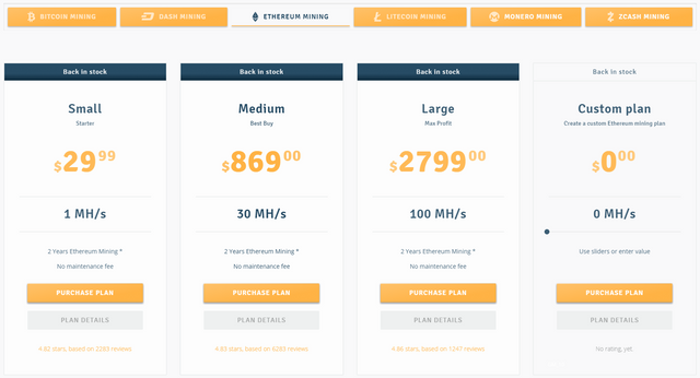 Ethereum Mining Contracts Comparison