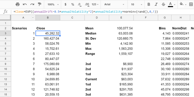 Simulate Bitcoin Prices for Many Years