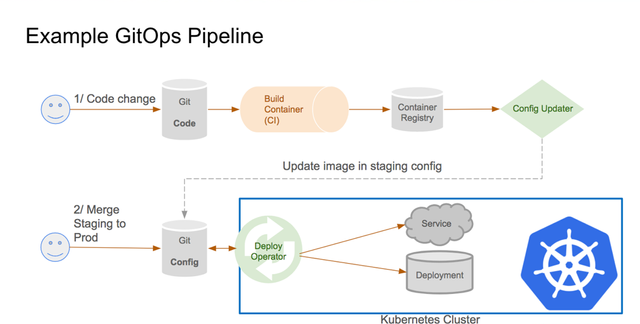 https://images.contentstack.io/v3/assets/blt300387d93dabf50e/blt2dd1055a93cc0429/5a5e93defea115660bfd33f6/download