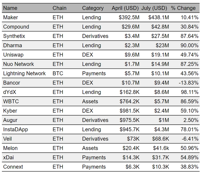 BNC Q2 Review 2019 (11)