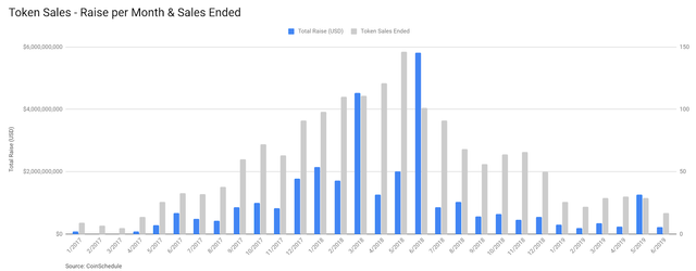 BNC Q2 Review 2019 (15)