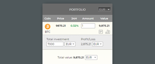 portfolio_profit_loss.png