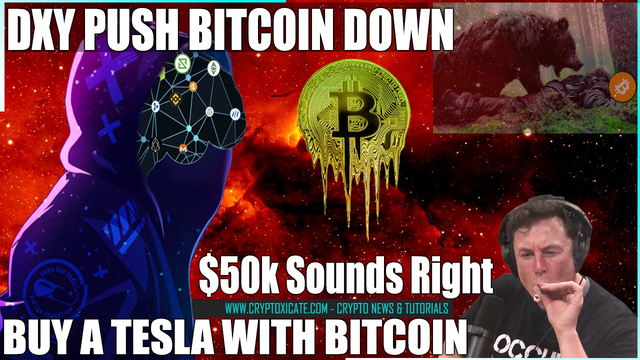 big_depite_tesla_and_fidelity_news_bitcoin_dip_again_plan_still_in_motion_cryptoxicate_com.png