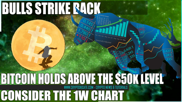 bulls_strike_back_bitcoi_price_hold_the_line_cryptoxicate_com.png