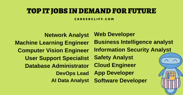 top_it_jobs_in_demand_for_future.png