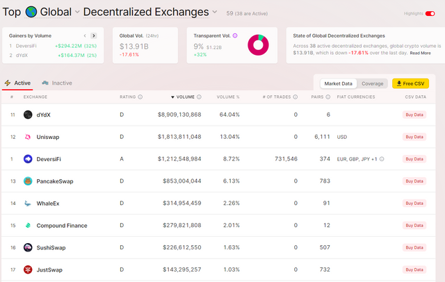 000_big_binance_coin_and_cake_about_to_pop_binance_smartchain_bullish_cryptoxicate_com.png