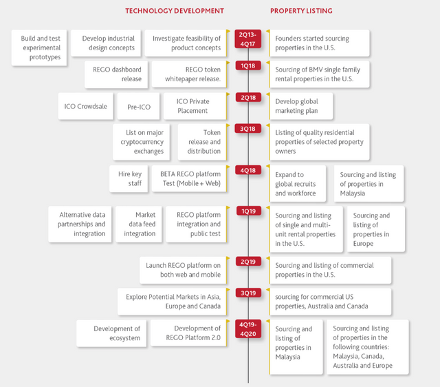 Opera Снимок_2018-06-11_191050_regotoken.io.png