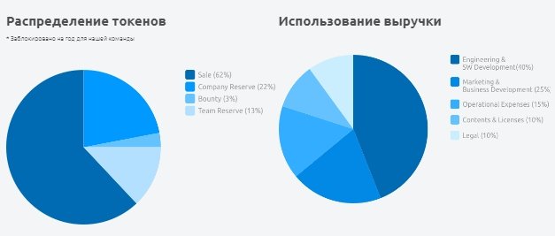 Скриншот 2018-06-05 19_10_51.jpg