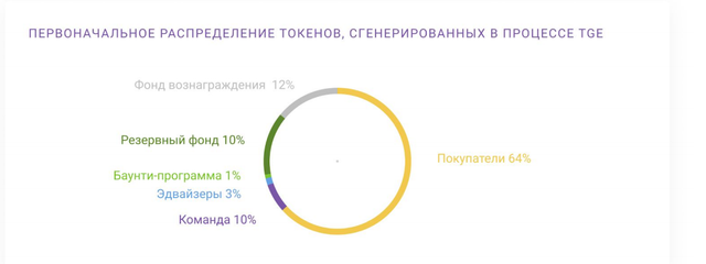 Opera Снимок_2018-05-04_114705_selfllery.com.png