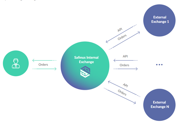 Opera Снимок_2018-06-04_005609_www.safinus.com.png