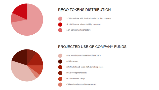 Opera Снимок_2018-06-11_191113_regotoken.io.png