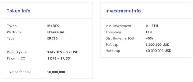 Token info.jpg