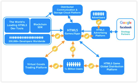 egretia 2 screen.png