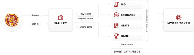 scheme-blockchain.png