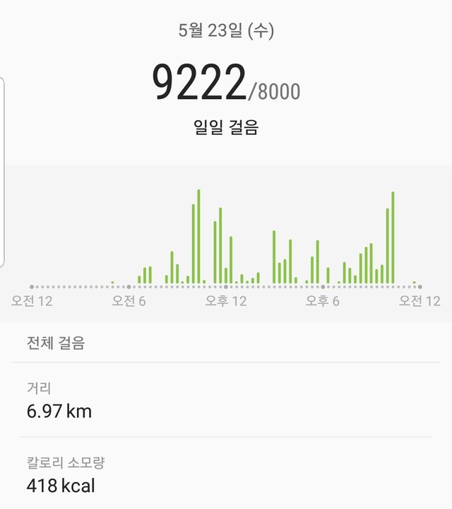 Screenshot_20180524-070722_Samsung Health.jpg