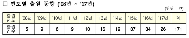 특허.PNG