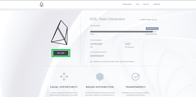 EOS token distribution.png
