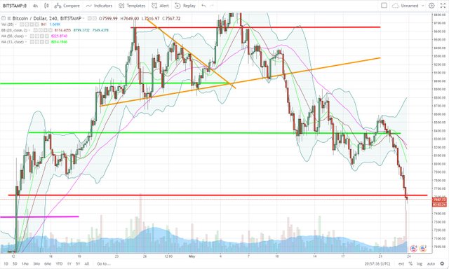 BTCUSD.jpg