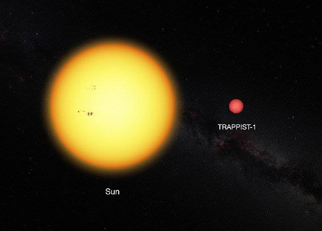 640px-Comparison_between_the_Sun_and_the_ultracool_dwarf_star_TRAPPIST-1.jpg