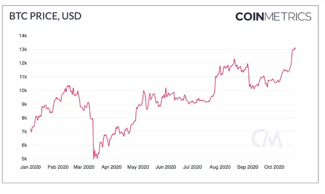 btc-usd.webp