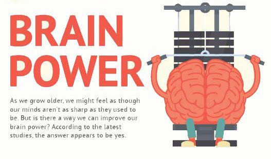 how to improve brain power.jpg