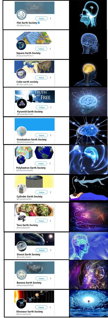 The Earthers are on the raise