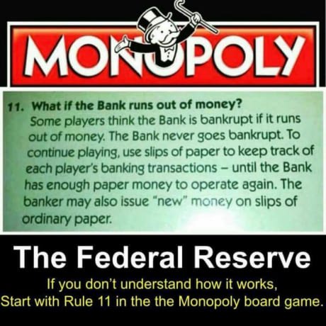 The Federal Reserve