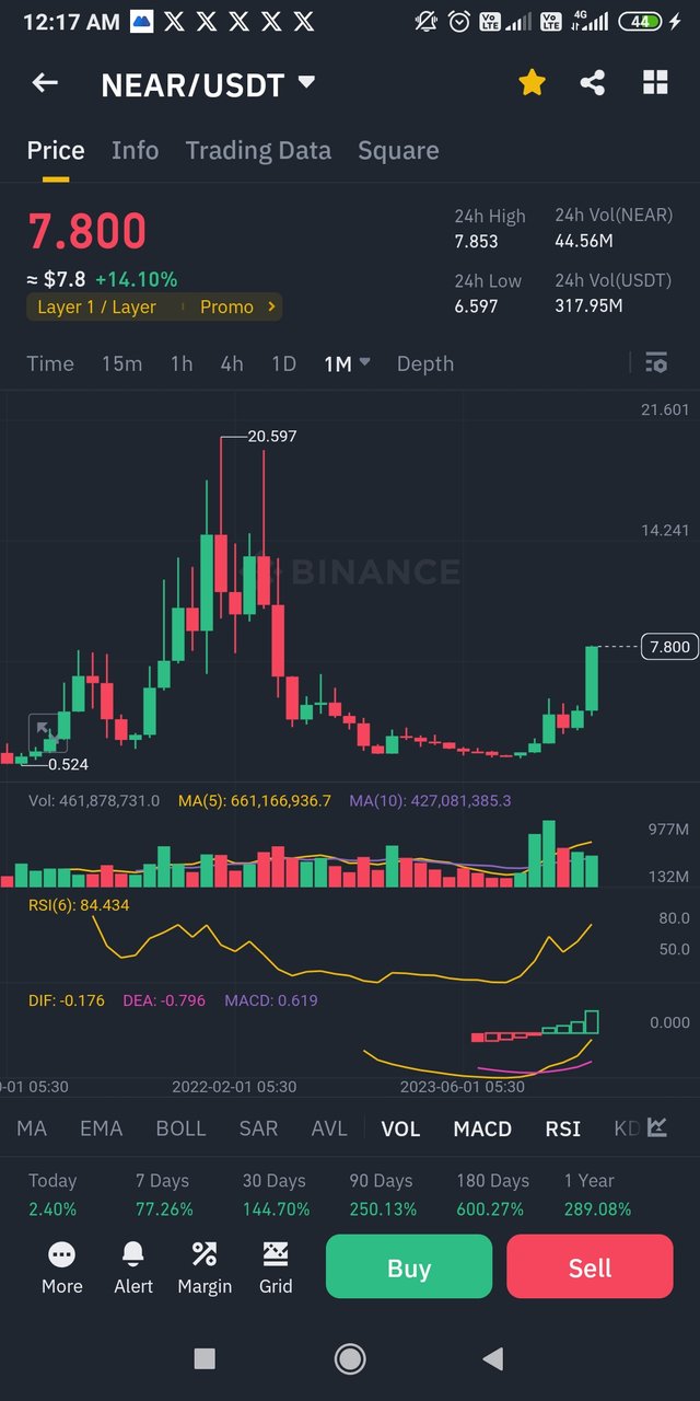 Screenshot_2024-03-13-00-17-44-179_com.binance.dev.jpg