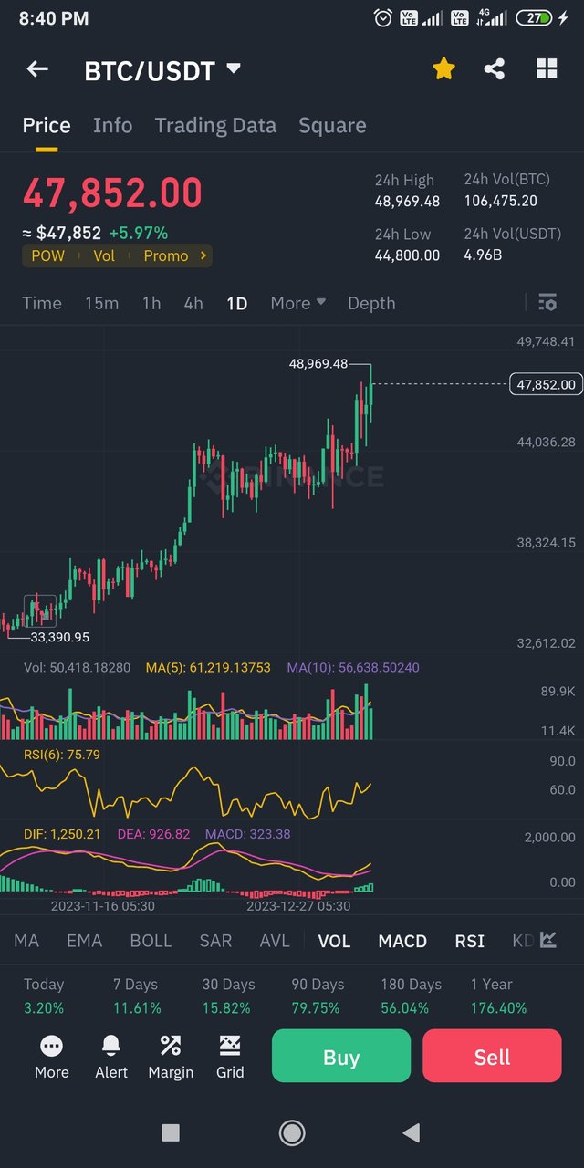 Screenshot_2024-01-11-20-40-20-055_com.binance.dev.jpg