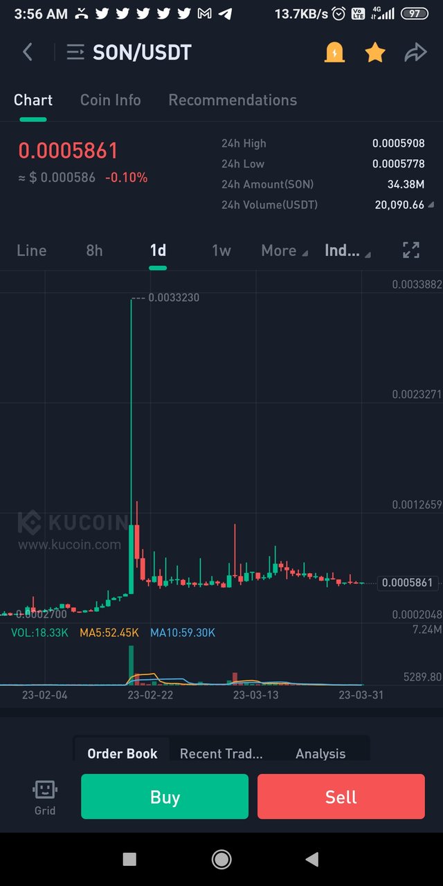 Screenshot_2023-04-01-03-56-02-758_com.kubi.kucoin.jpg