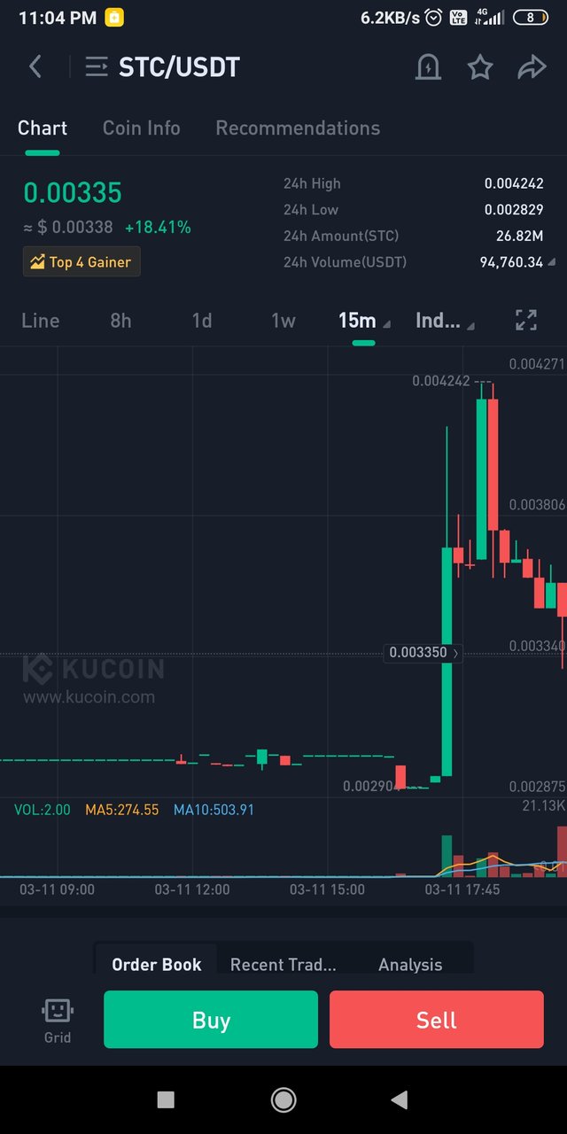 Screenshot_2023-03-11-23-04-31-634_com.kubi.kucoin.jpg