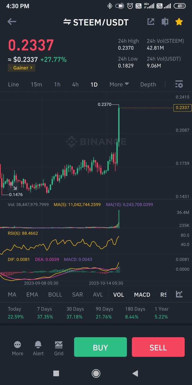 Screenshot_2023-10-21-16-30-47-892_com.binance.dev.jpg