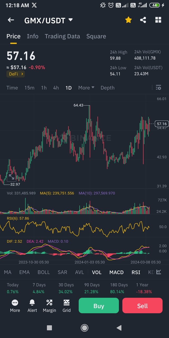 Screenshot_2024-03-13-00-18-51-690_com.binance.dev.jpg