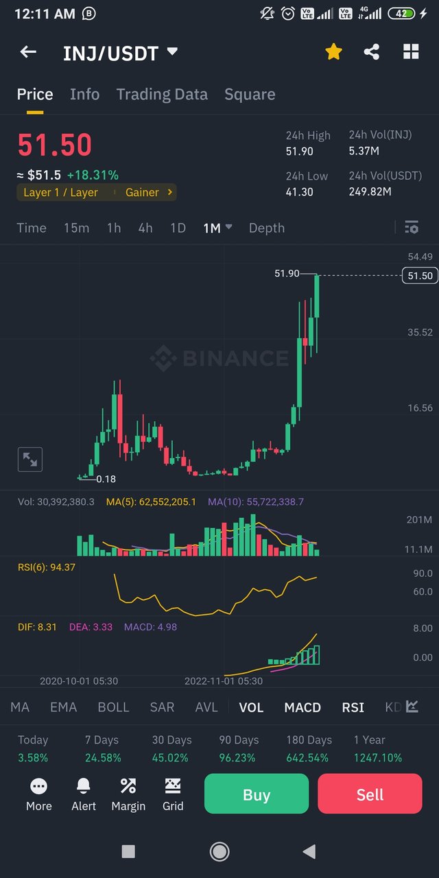 Screenshot_2024-03-13-00-11-05-851_com.binance.dev.jpg