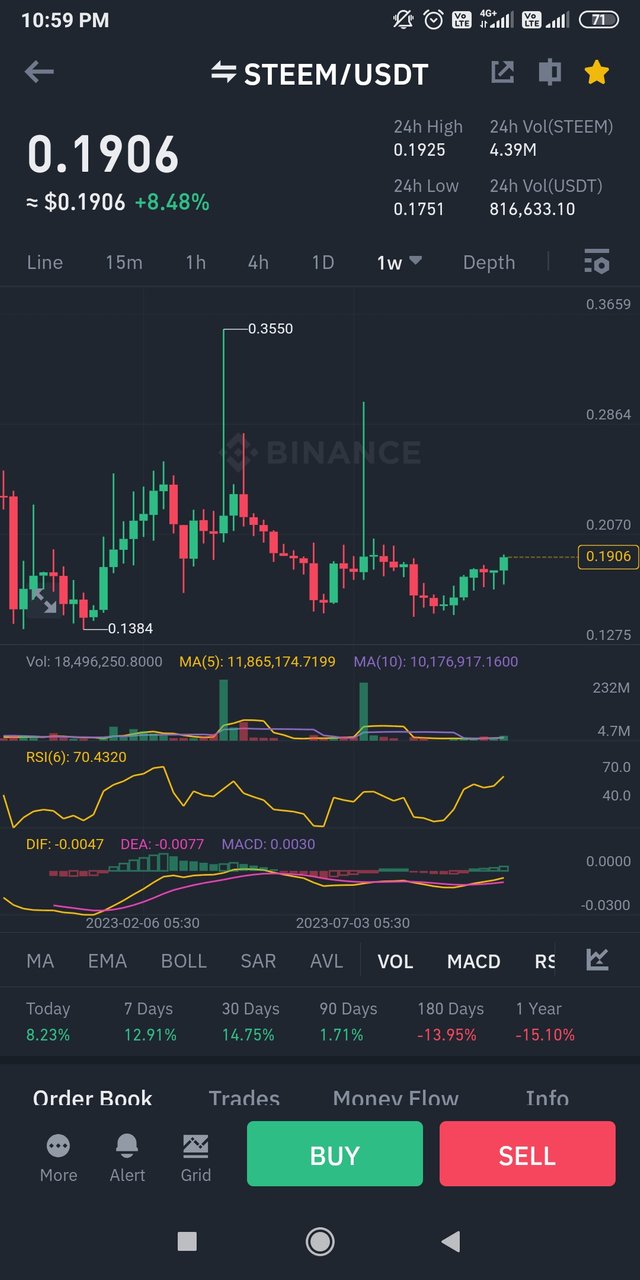 Screenshot_2023-10-20-22-59-54-800_com.binance.dev.jpg