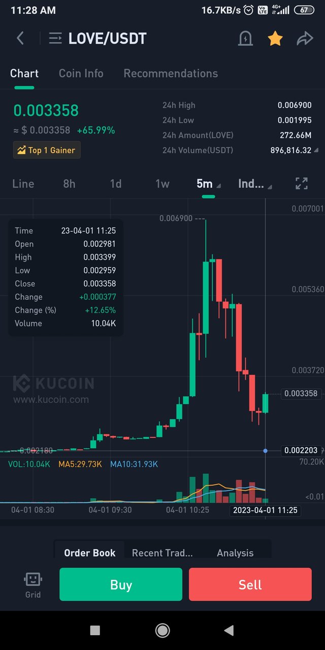 Screenshot_2023-04-01-11-28-12-635_com.kubi.kucoin.jpg