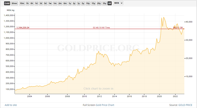 mexican peso.png