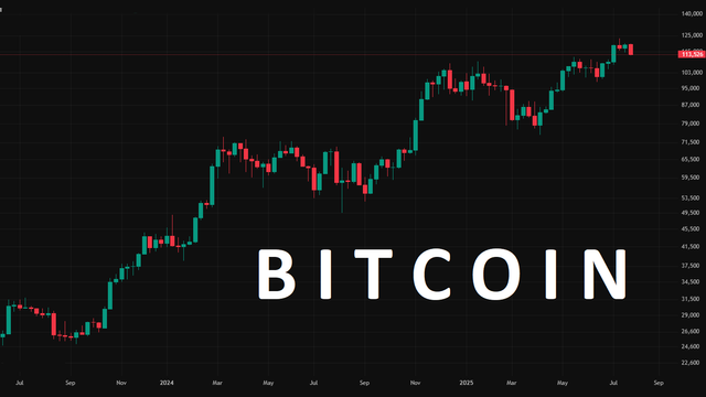 3bitcoin.png