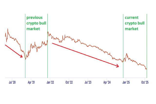HIVEinBTC2.png